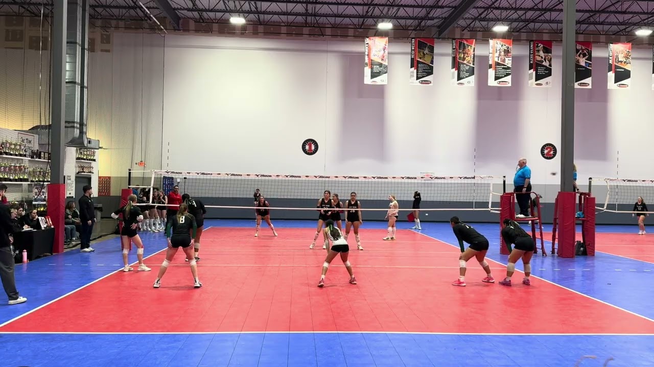 02/15/2026 - Cyclones 16B vs. Sky High Adidas 16 Red - Set 2