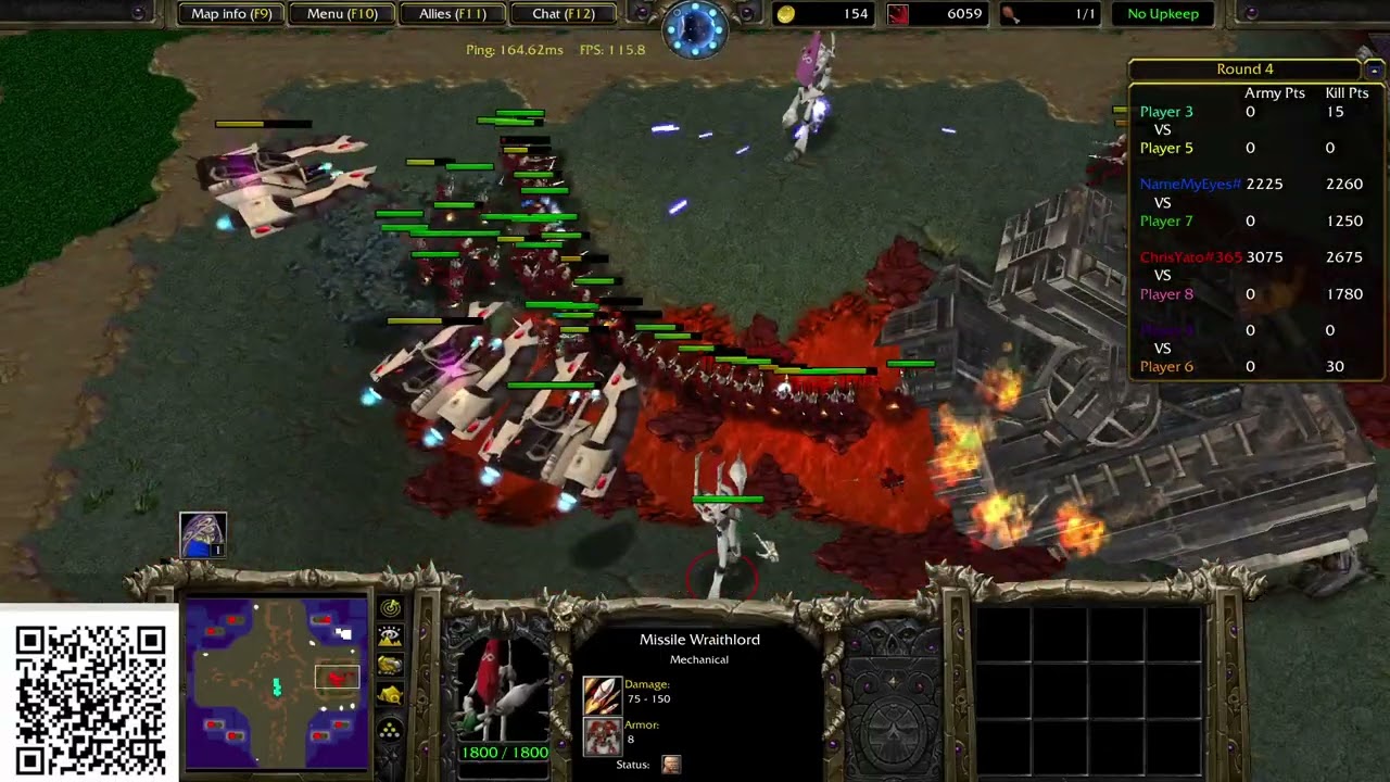 Warhamer 40k Blood turement