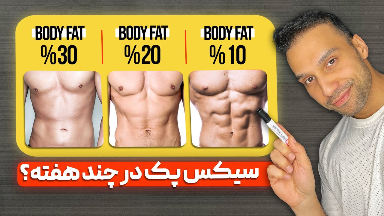 ساخت عضلات سیکس پک دقیقا چقدر زمان میبره؟ 