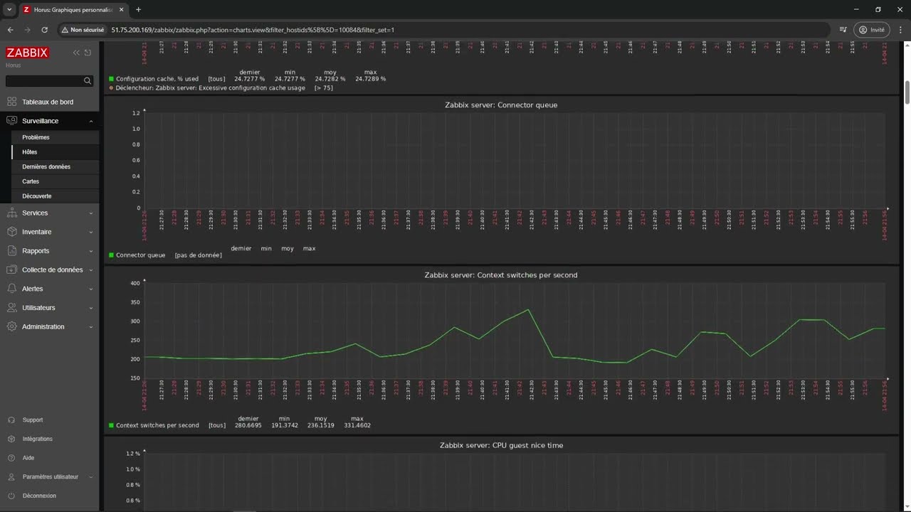 Ajout d'un h&ocirc;te sur Zabbix + Rapport de disponibilit&eacute; [7.2]