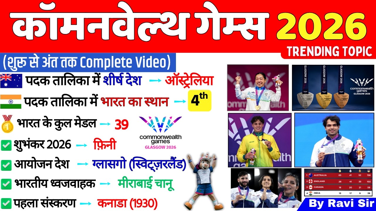 Commonwealth Games 2026 Gk | राष्ट्रमंडल खेल 2026 | Sports Current Affairs 2026 | SSC Railway