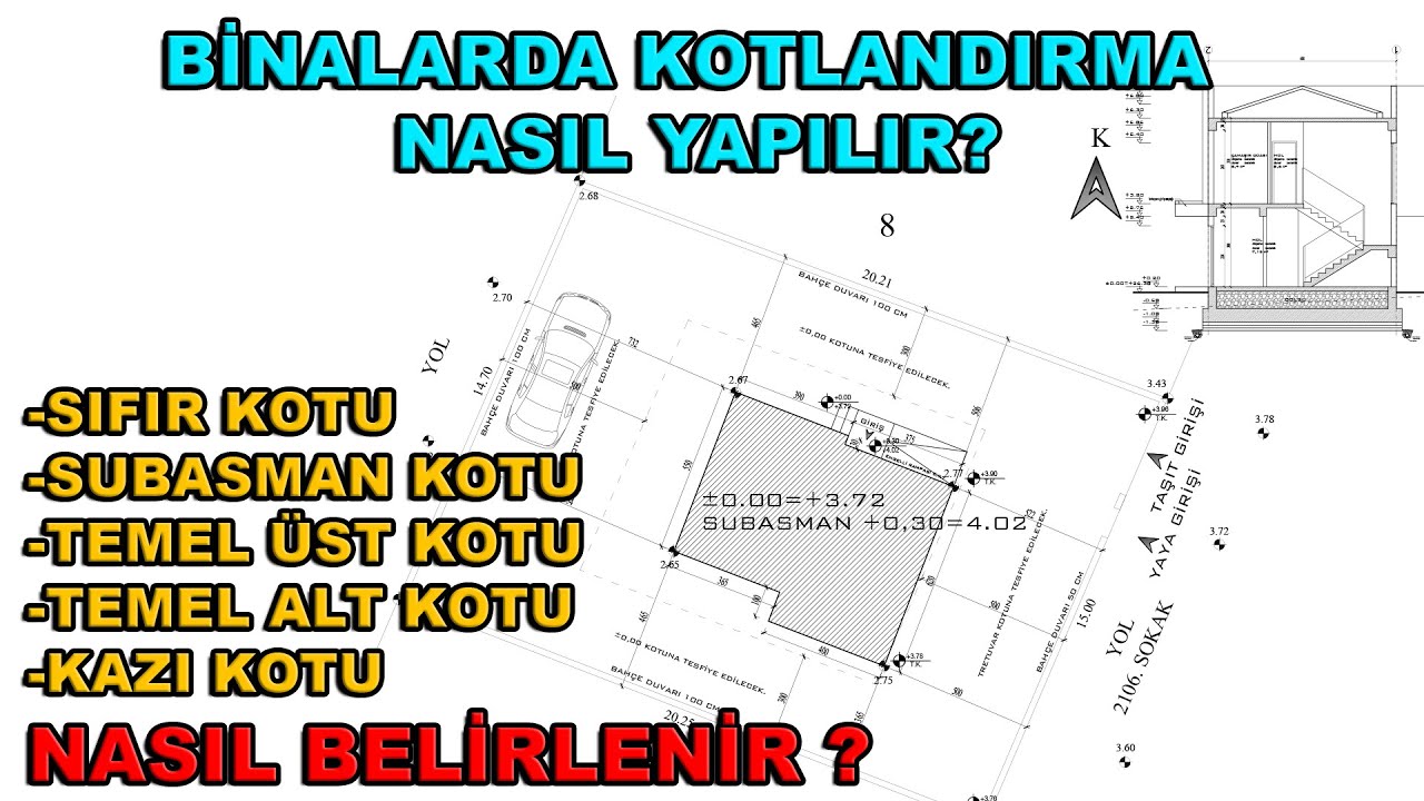BİNALARDA KOTLANDIRMA | SIFIR KOTU | SUBASMAN KOTU | TEMEL KOTU |KAZI KOTU NASIL BELİRLENİR?
