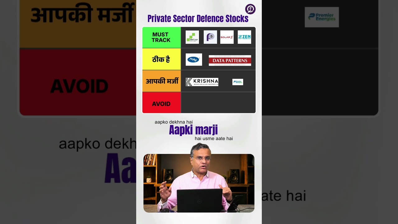 Ranking Best Stocks In Private Defence Sector | Dipan Mehta | Paisasmart