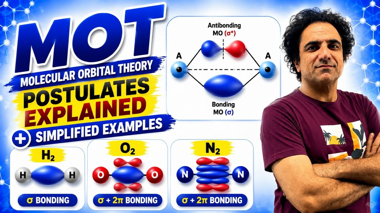 Chemistry 11, Chap 3, Lec 10, Molecular Orbital Theory (M.O.T), Understanding the Postulates of MOT