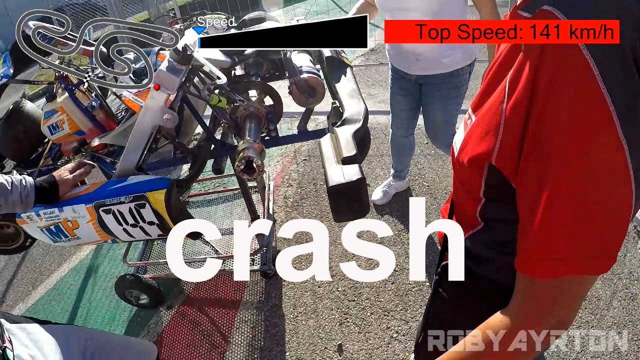 TEST CREMONA CIRCUIT TM KZ R1 BIRELART TELEMETRIA GPS BAGARRE E INCIDENTI A RIPETIZIONE