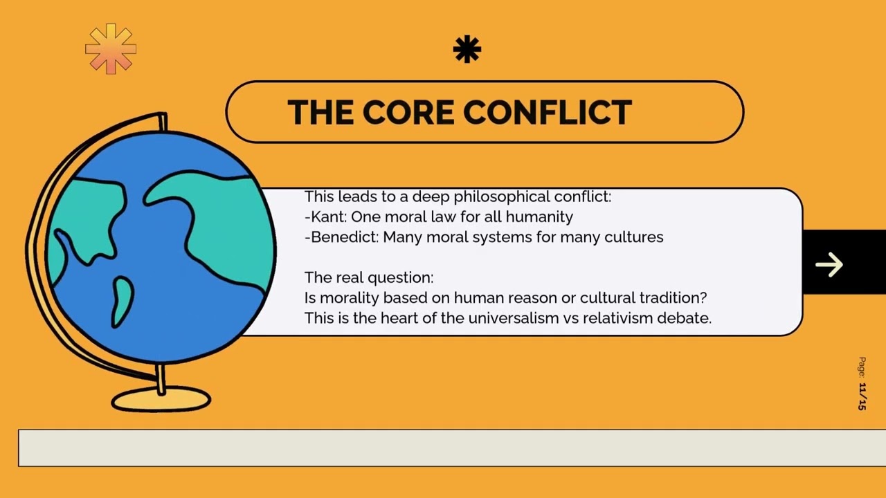 Are There Universal Ethics in a Divided World? | MPU3192 - PHILOSOPHY AND CURRENT ISSUES