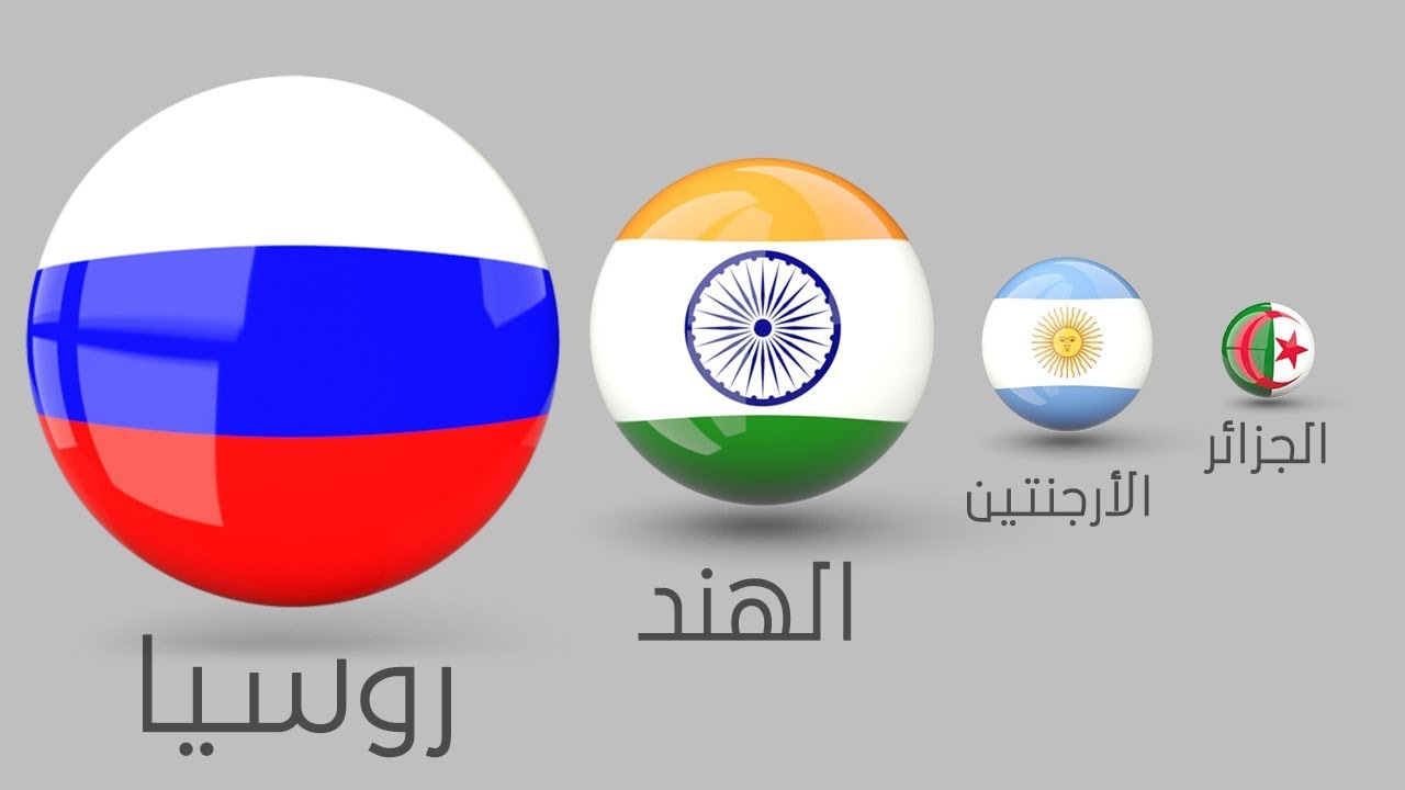 ماذا لو كانت الدول كواكب !!