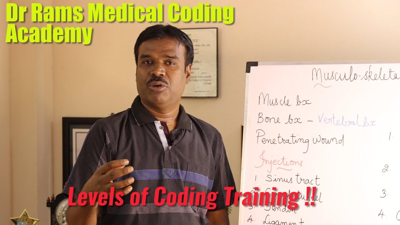 Various types of Training in Medical coding (English) CLASS 2 - Basic Training - Coders, Healthcare