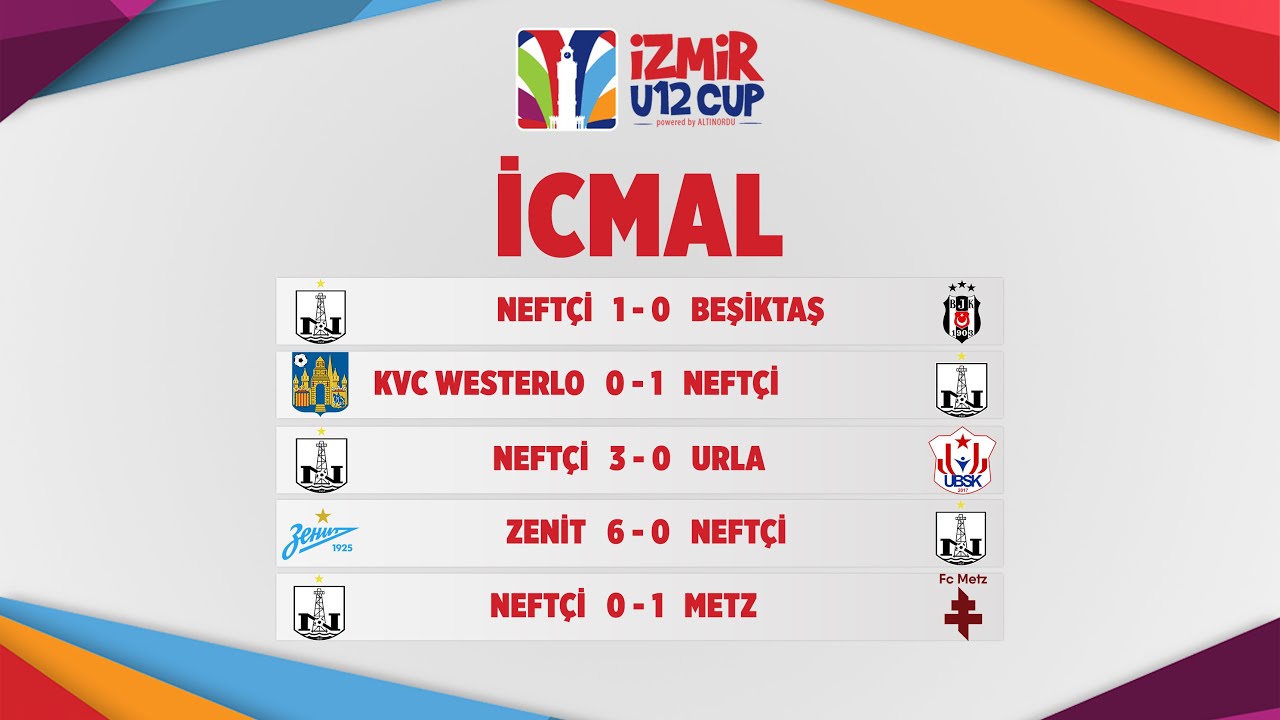 U-12 komandamız “İzmir Cup”ın 2-ci günündə (icmal)