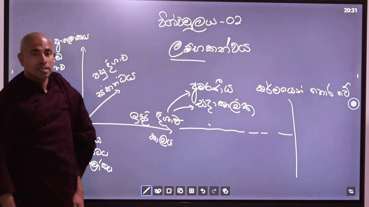විශ්වමූලය 02-ලම්භකත්වය