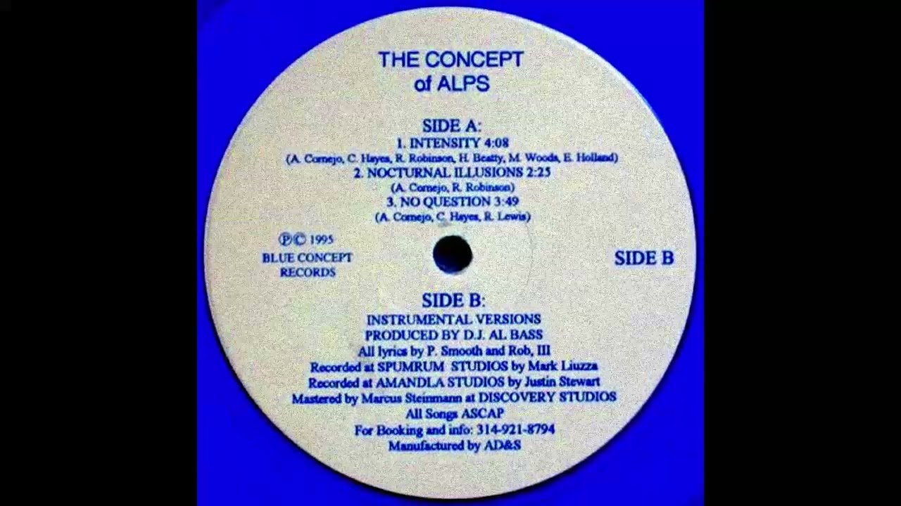 Alps Cru - Intensity