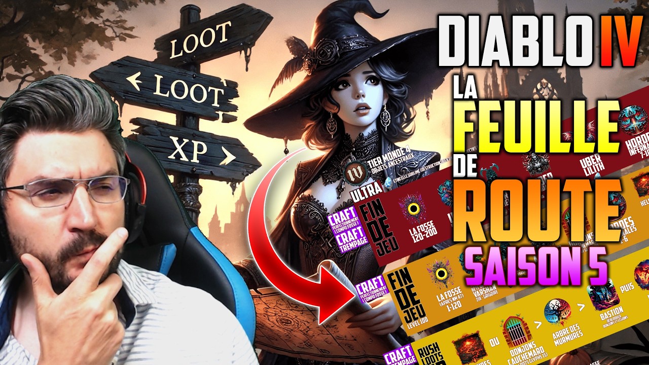 DIABLO 4 : FEUILLE DE ROUTE POUR LA SAISON 5