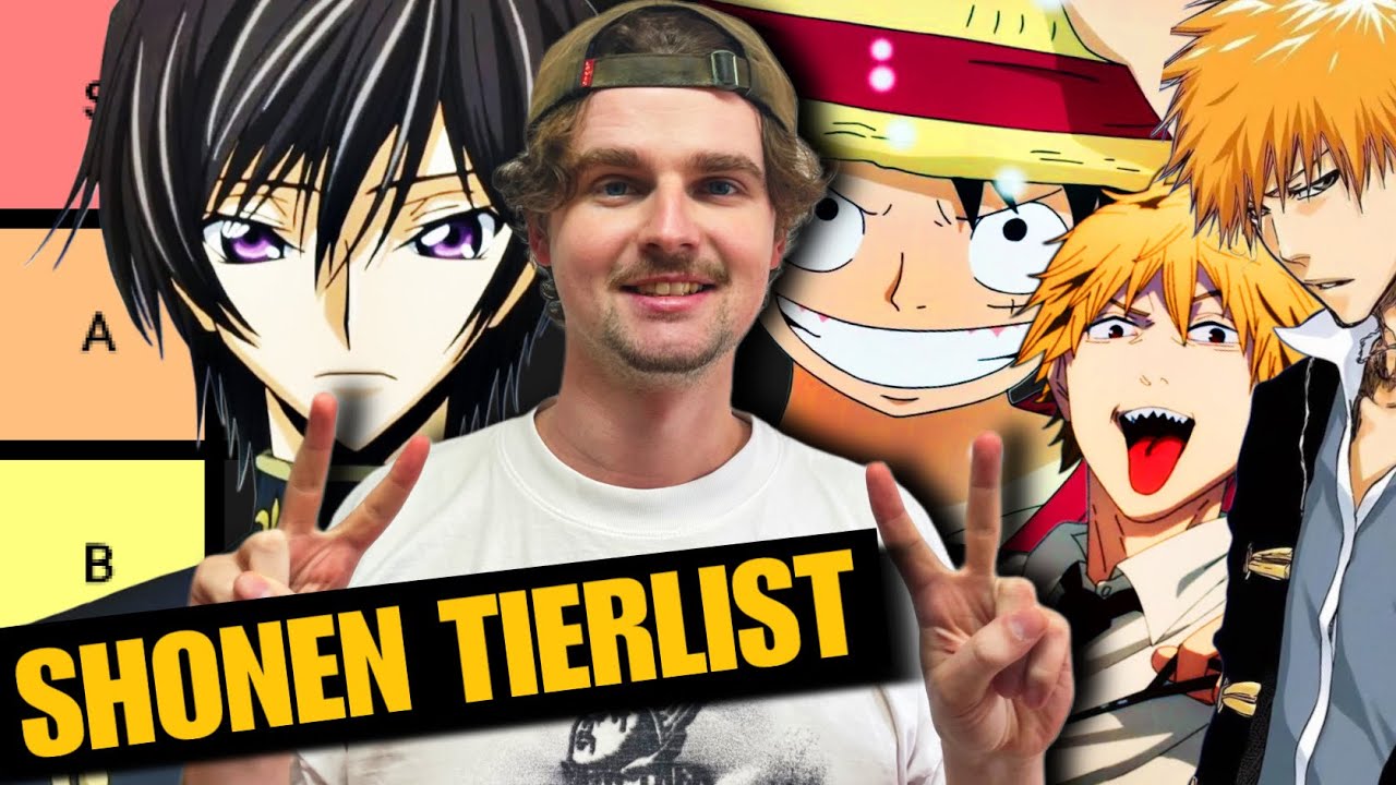 Die ultimative ANIME SHONEN Tierlist