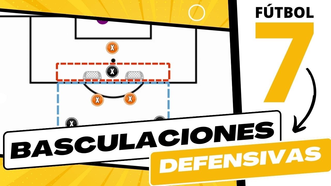 Fútbol 7 Táctica | BASCULACIONES DEFENSIVAS (Ejercicios para entrenarlas como un pro) ⚡️