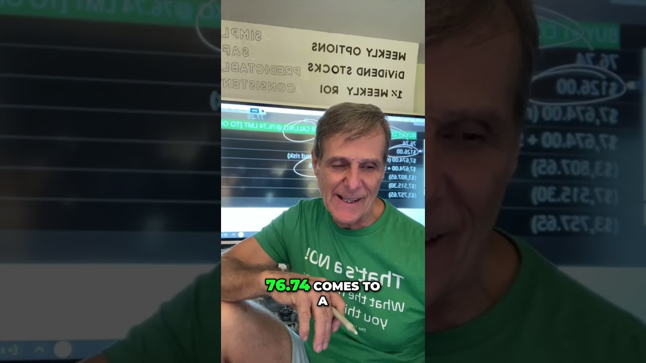 Рассчитайте процент своей торговой прибыли: простой недельный пример #короткиепродажи
