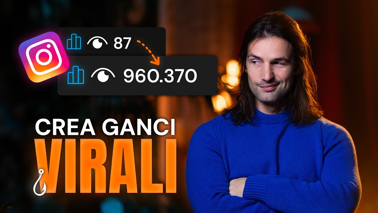 Come Creare Ganci Irresistibili (e far esplodere i tuoi video)