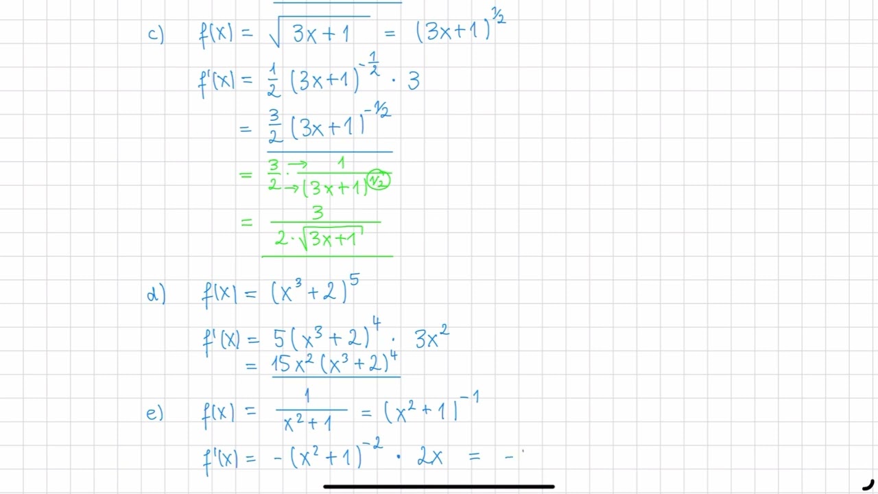 Mathematik Klasse 11 - Kettenregel anhand von Beispielen erklärt