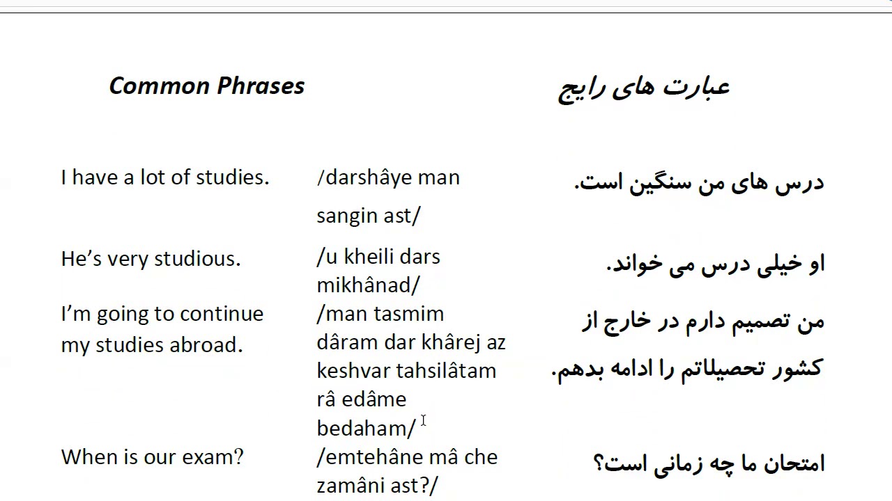 Farsi Conversation: Most Common Words and Phrases: Lesson 37: How was your exam?