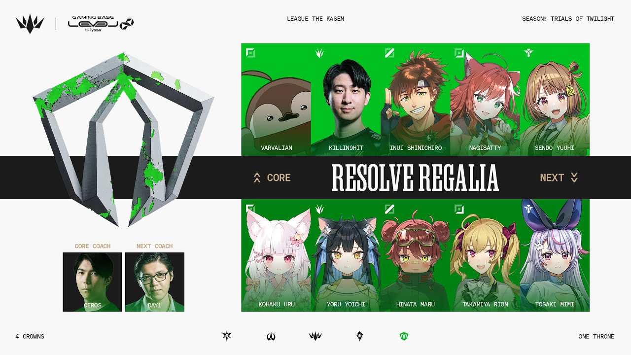 【LOL】 顔合わせです　