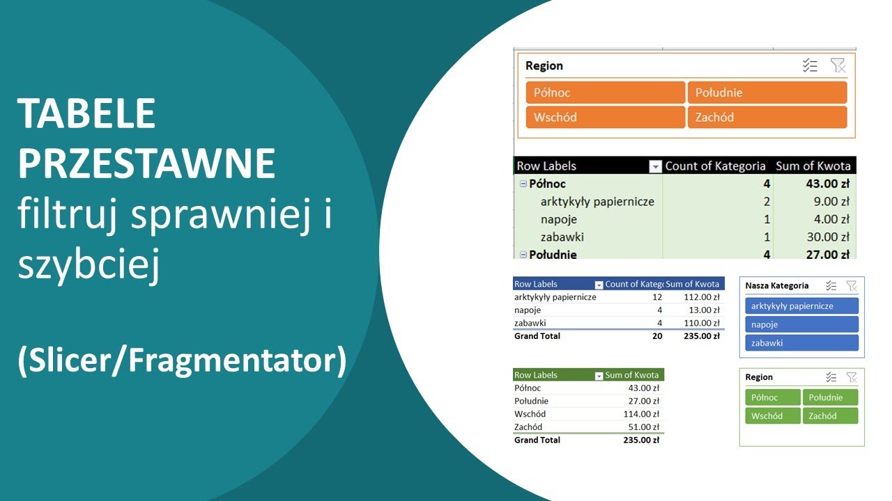 Excel fragmentator/slicer jak tworzyć i używać
