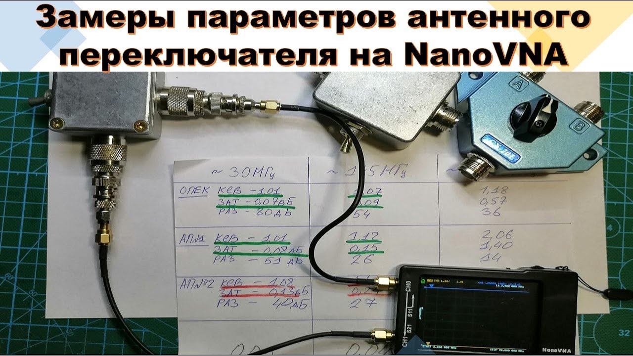 📌 UPD. Замеры параметров самодельного антенного переключателя на NanoVNA – КСВ, Затухание, Изоляция.