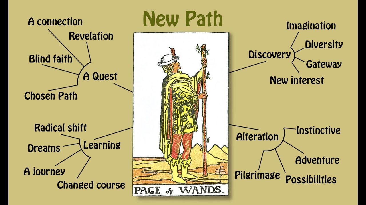 Tarot card meanings  Part 1 The Minor Arcana