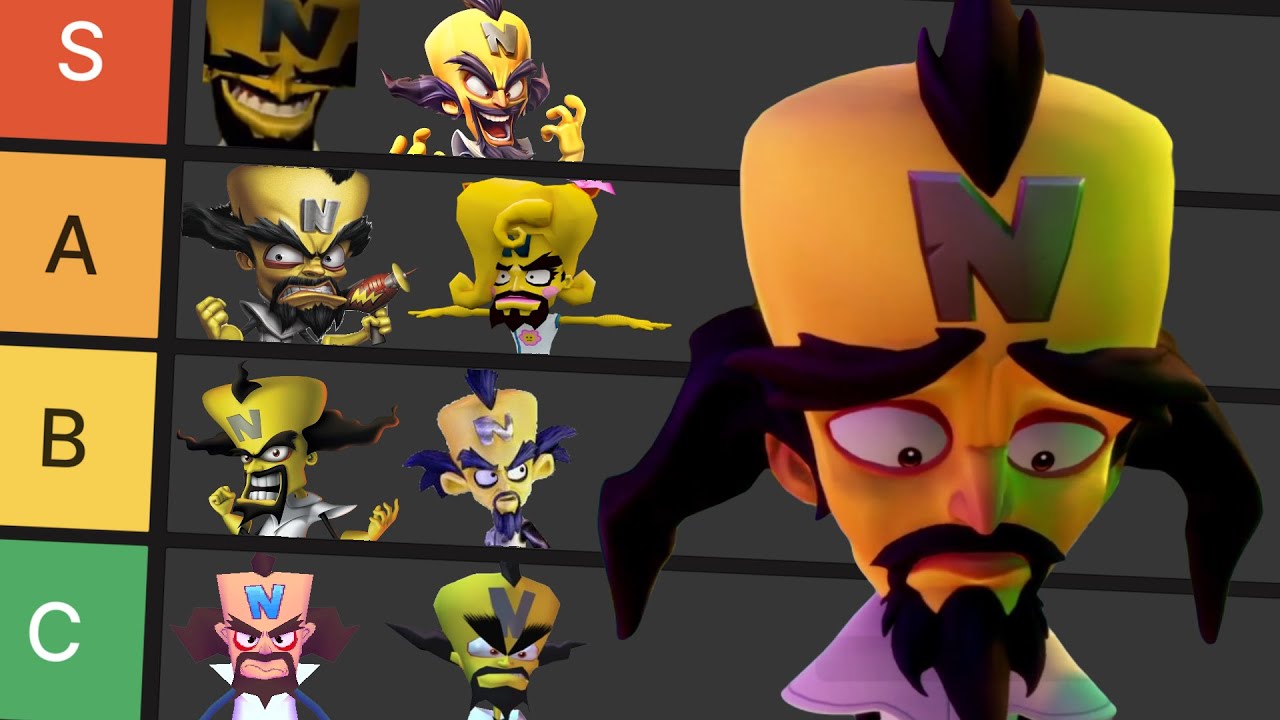 How Useless is Cortex in Every Crash Bandicoot Game?
