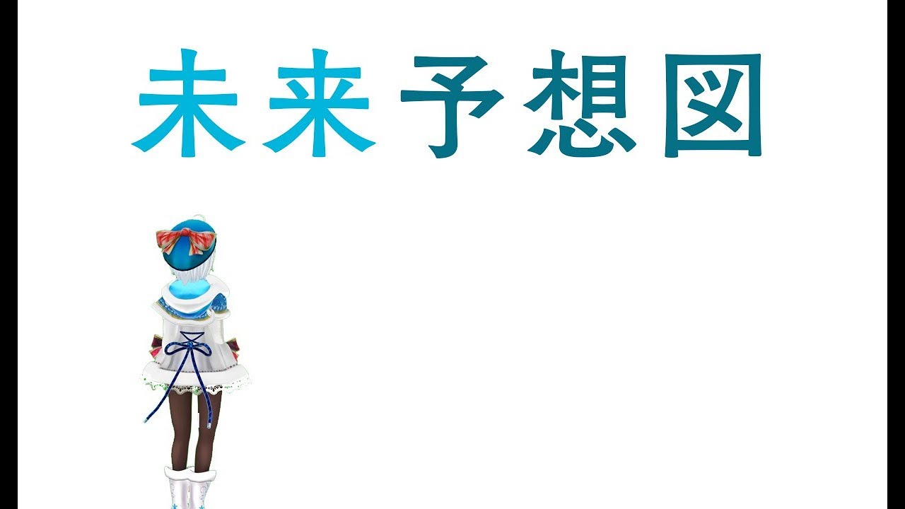 【100年前】答え合わせ【未来予測】【183】