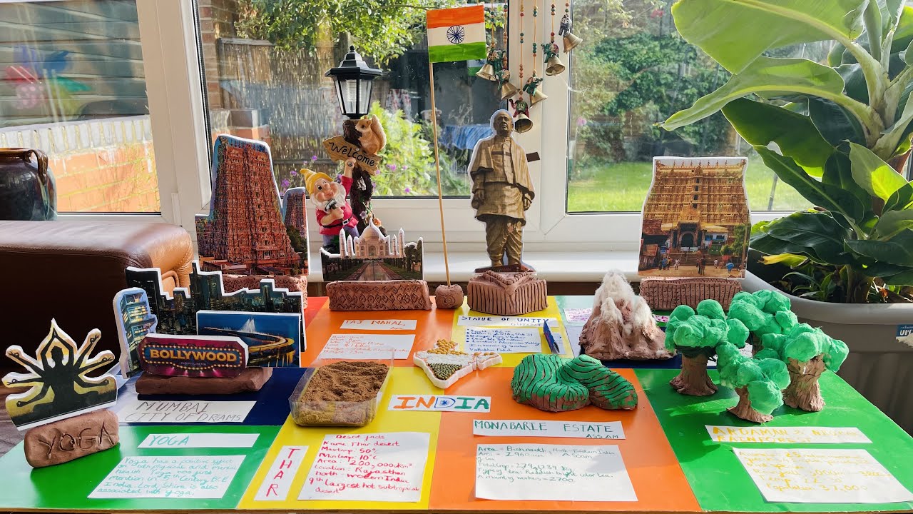 Incredible Bharat My brand new school project