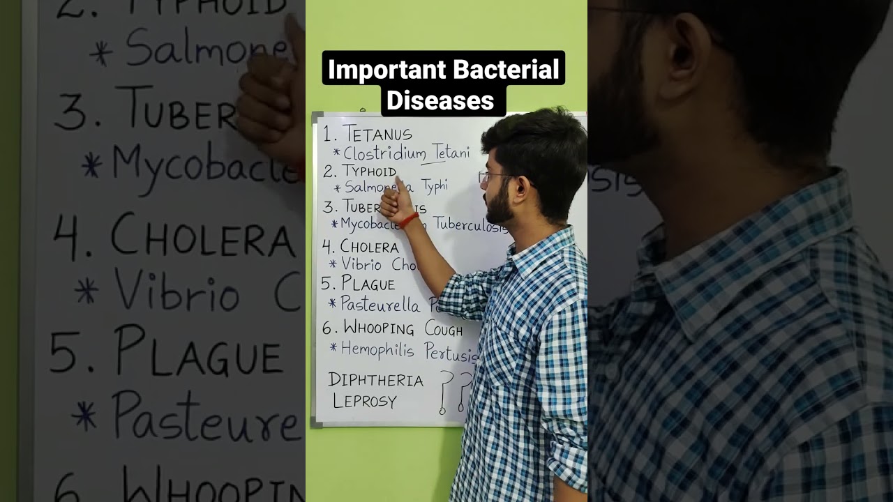 Important Bacterial Diseases #science #biology #disease #upsc #pcs #ssc #short #bacterialdisease