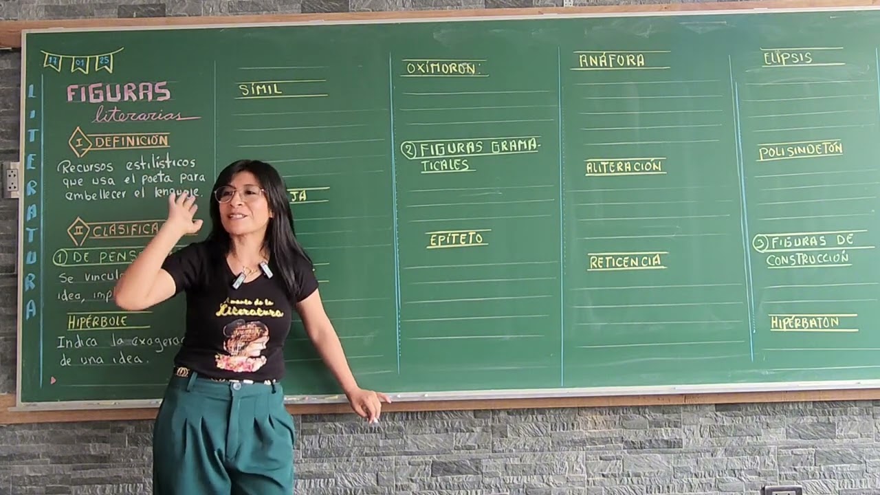 Clase de Literatura Figuras Literarias