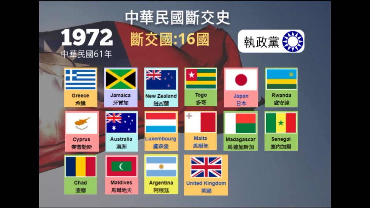 【中華民國斷交史】：兩年內與28國斷交；