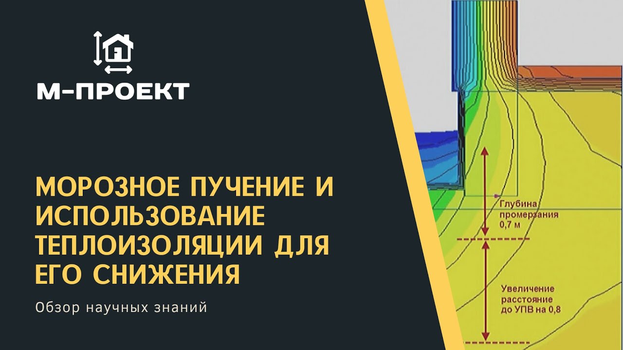 Морозное пучение и использование теплоизоляции для его снижения