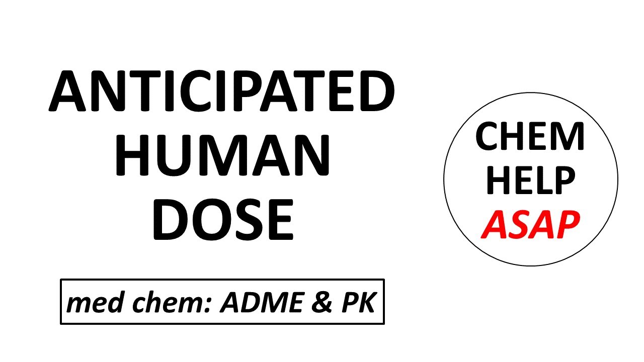 estimating anticipated human dose for a preclinical drug