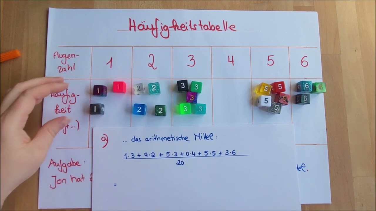 Klasse 6  Arithmetisches Mittel / Median berechnen bei Häufigkeitstabellen