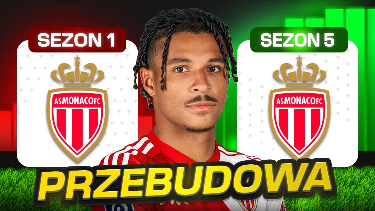 Zostałem Prezesem AS Monaco... w FC 26