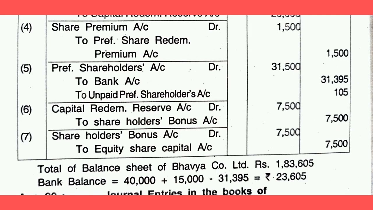 REDEMABLE PREFERENCE SHARE CAPITAL CORPORATE ACCOUNT BY NIKUNJ SIR