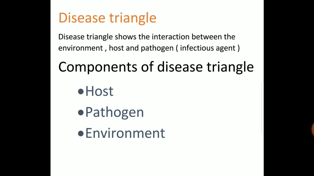 disease triangle and tetrahedron ( in hindi )
