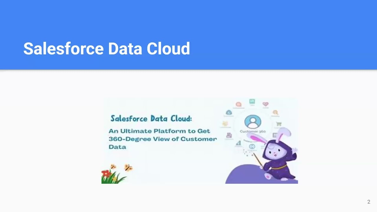 Salesforce Data Cloud Training from SV Tech Soft- Feb'25
