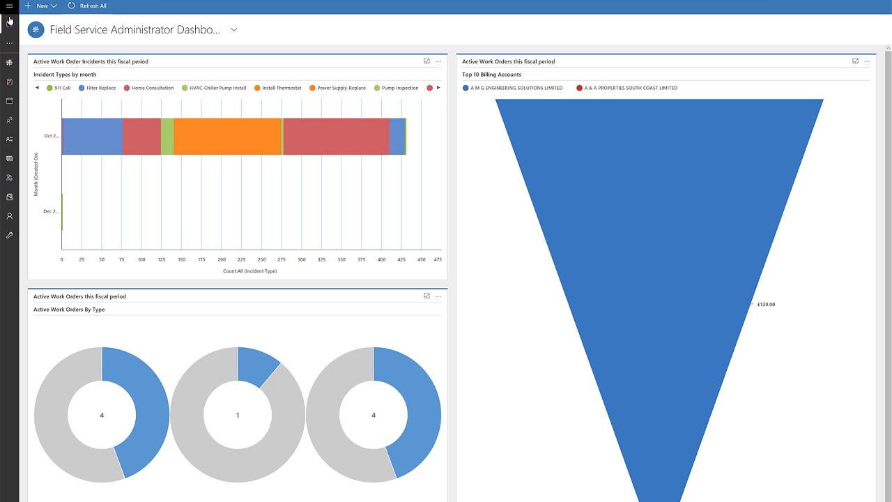 Microsoft Dynamics Field Service Mobile Application - Setup