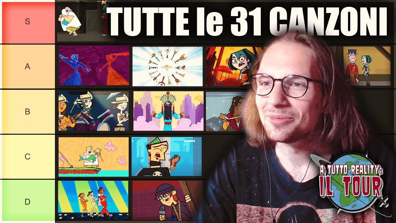 TIER LIST di Tutte le CANZONI di A TUTTO REALITY il TOUR secondo Slab