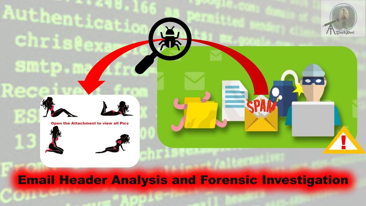 Email Header Analysis and Digital Forensics