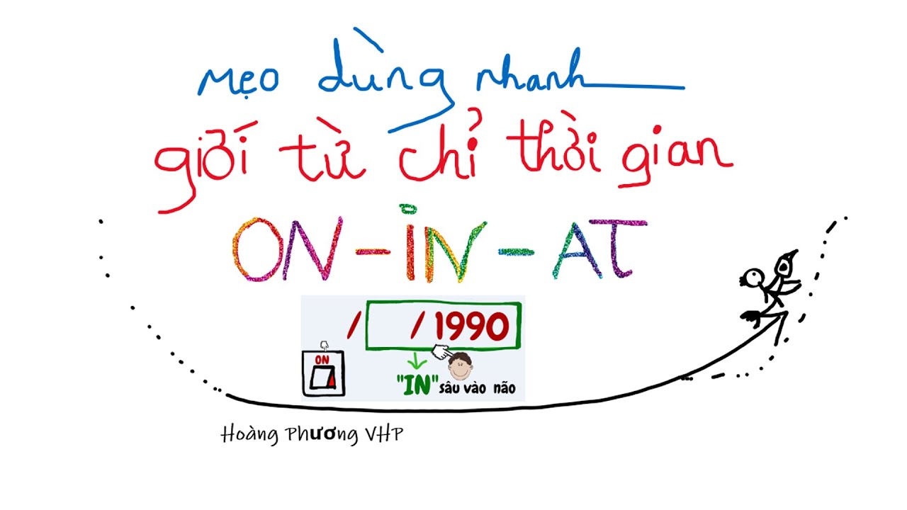 MẸO DÙNG SIÊU NHANH GIỚI TỪ CHỈ THỜI GIAN ON-IN-AT