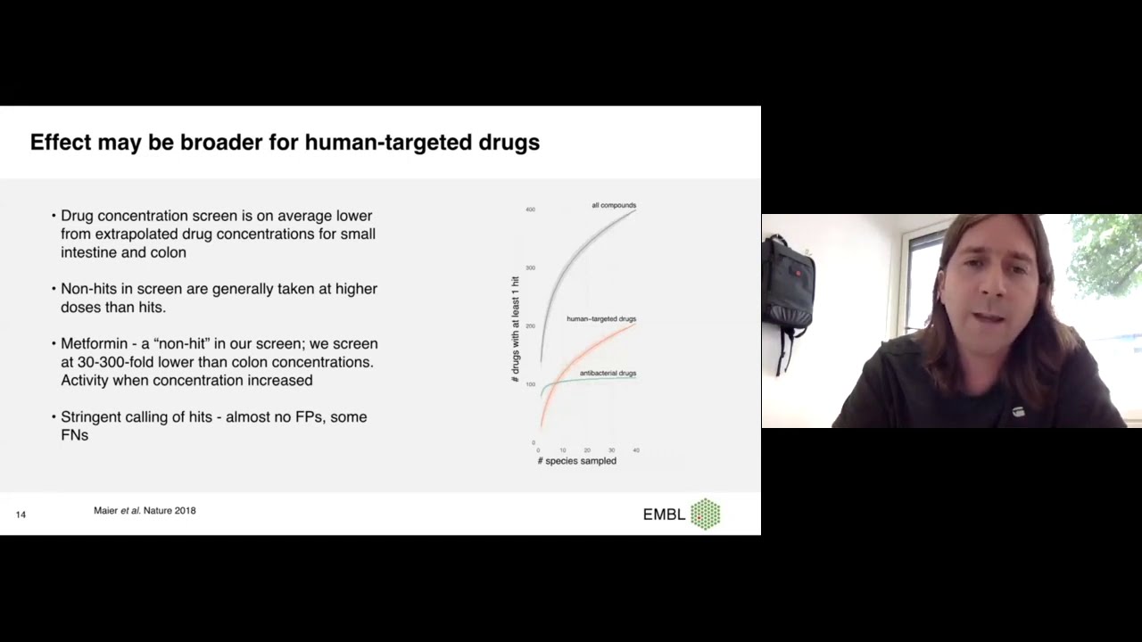 Nassos Typas Science Talk: &ldquo;Drugs & Bugs: Unexplored relationships&rdquo;