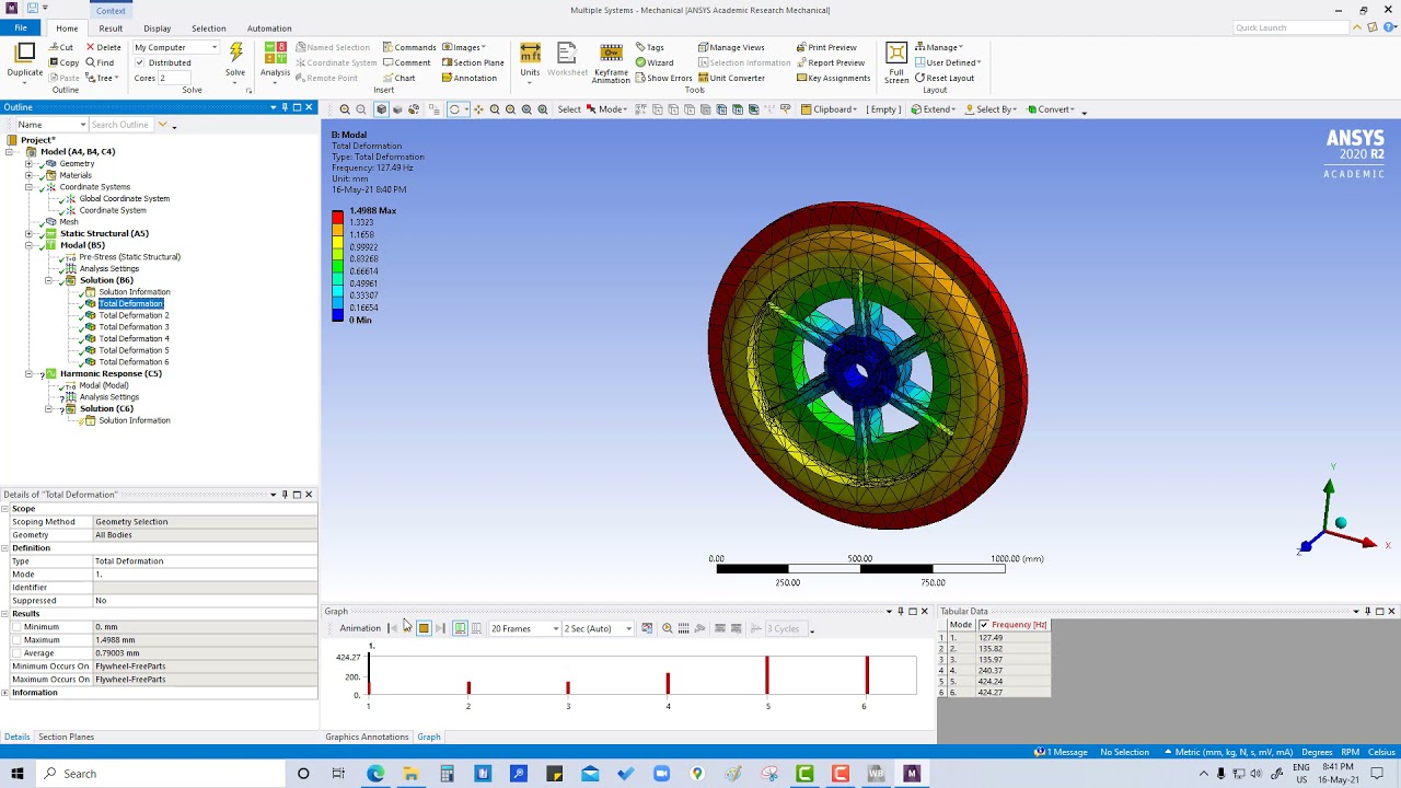 Tutorial 1.2 Basic Modal & harmonic Analysis-Flywheel Part B
