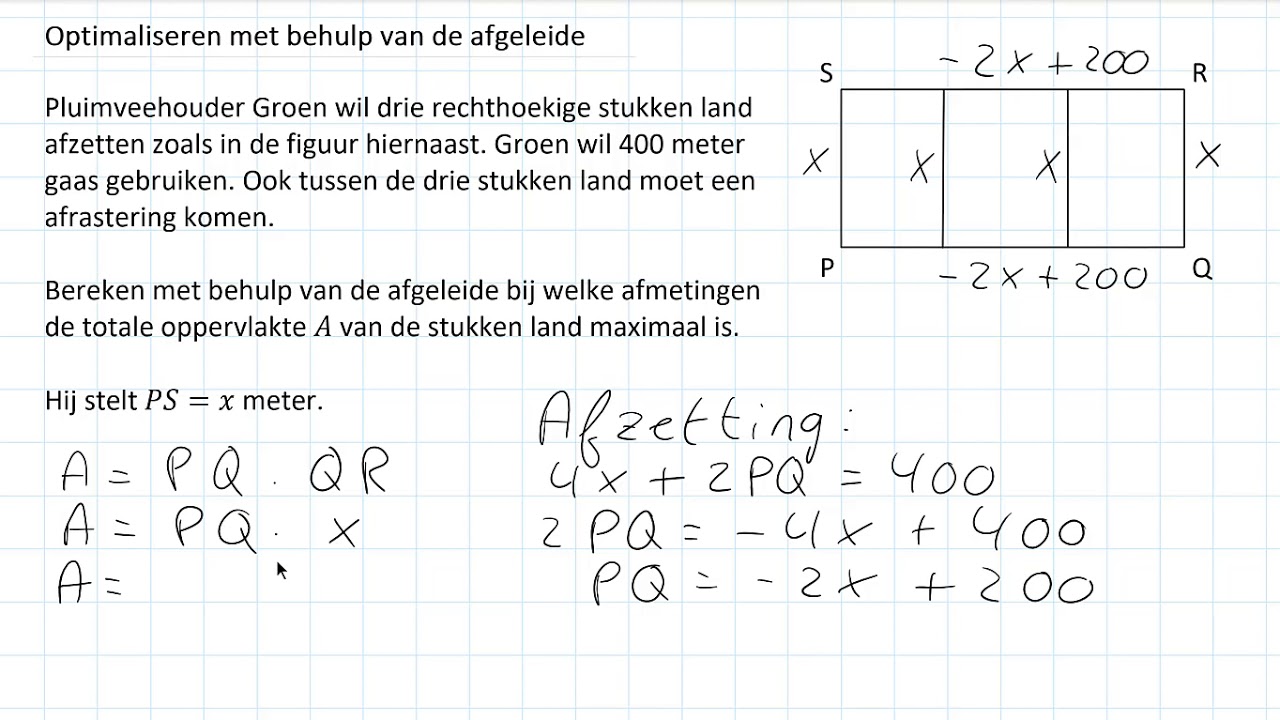 Optimaliseren met behulp van de afgeleide (HAVO wiskunde B)