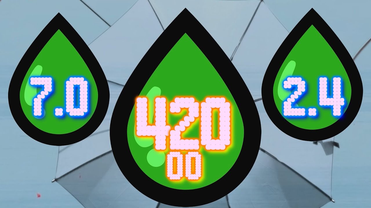 BCG 7 Minutes (420 Sec) Countdown (Green Drop with 7.0 and 2.4) Remix Catalunya TV Clock Ident