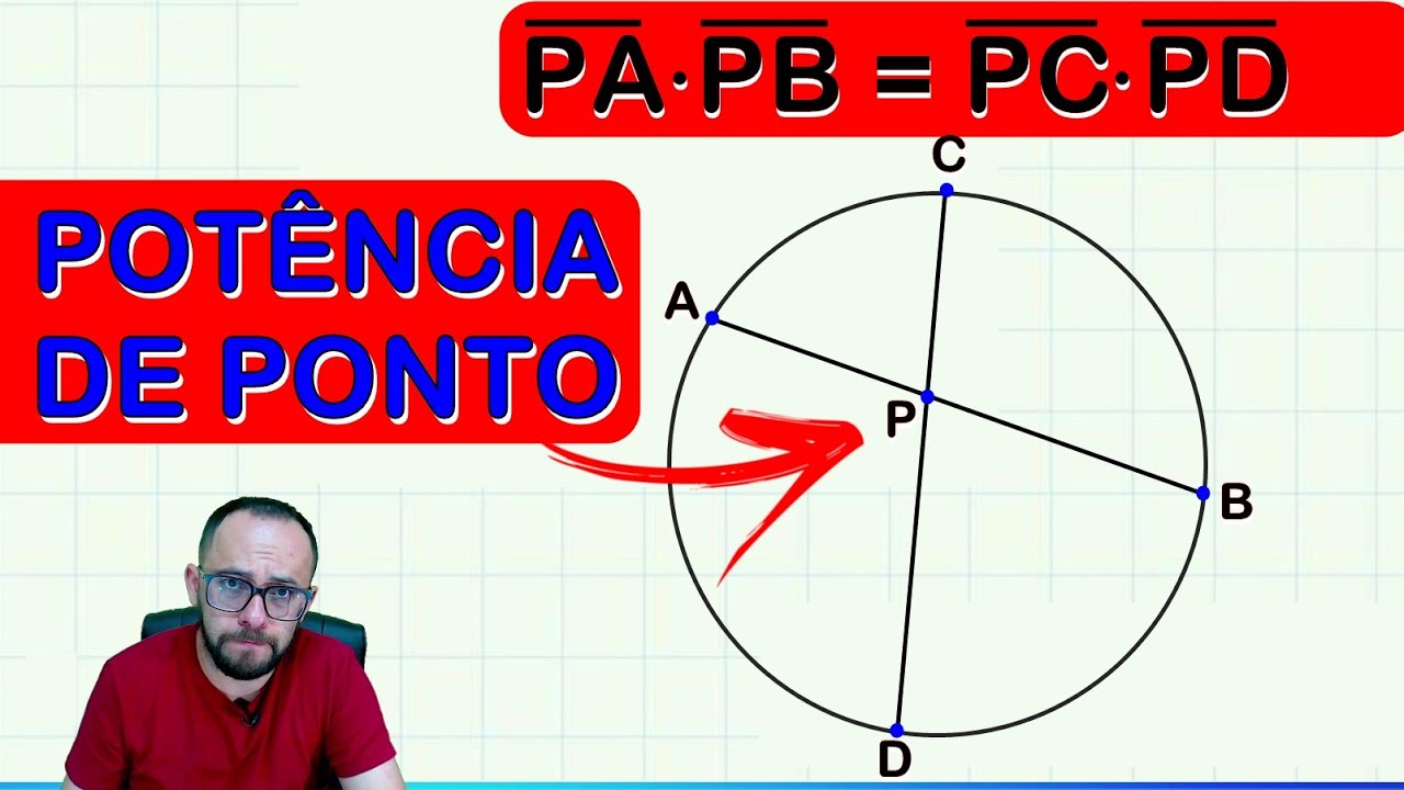 ✅ DEMONSTRAÇÃO  - Potência de Ponto (Teorema das cordas e Teorema das secantes)
