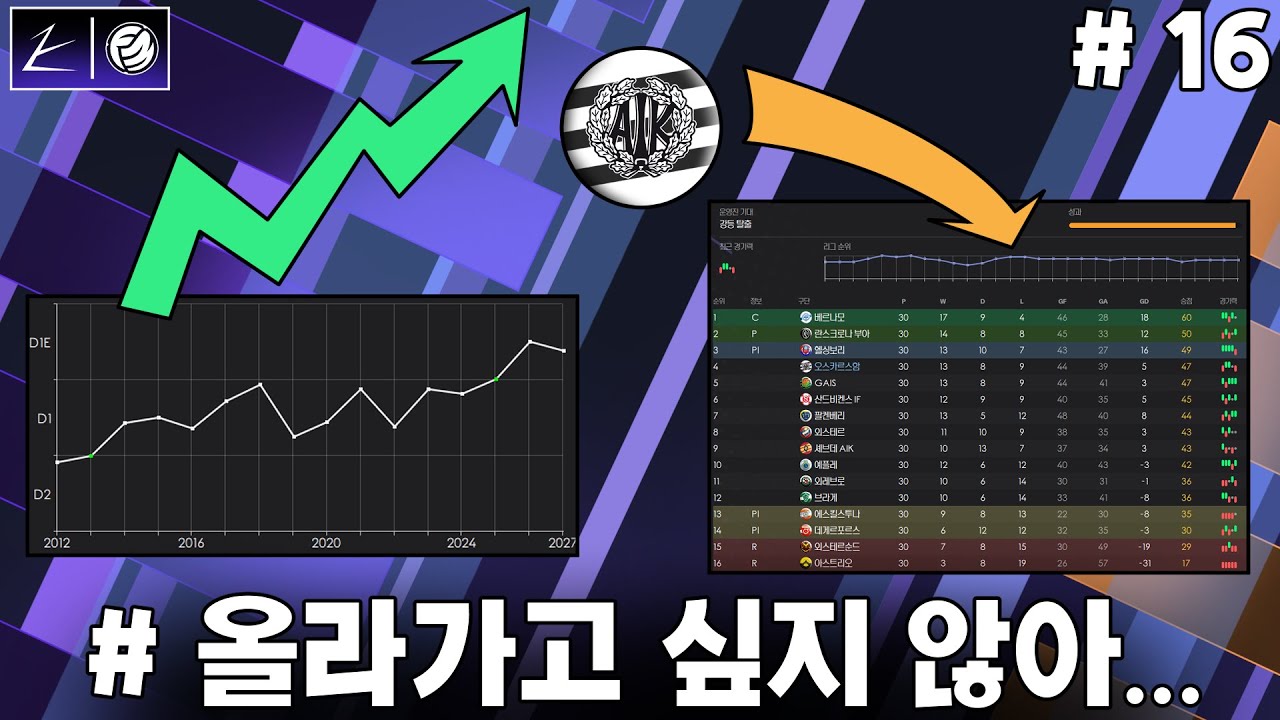 [1분 FM] 승격하지 않는 것도 '생존 전략'이 될 수 있다