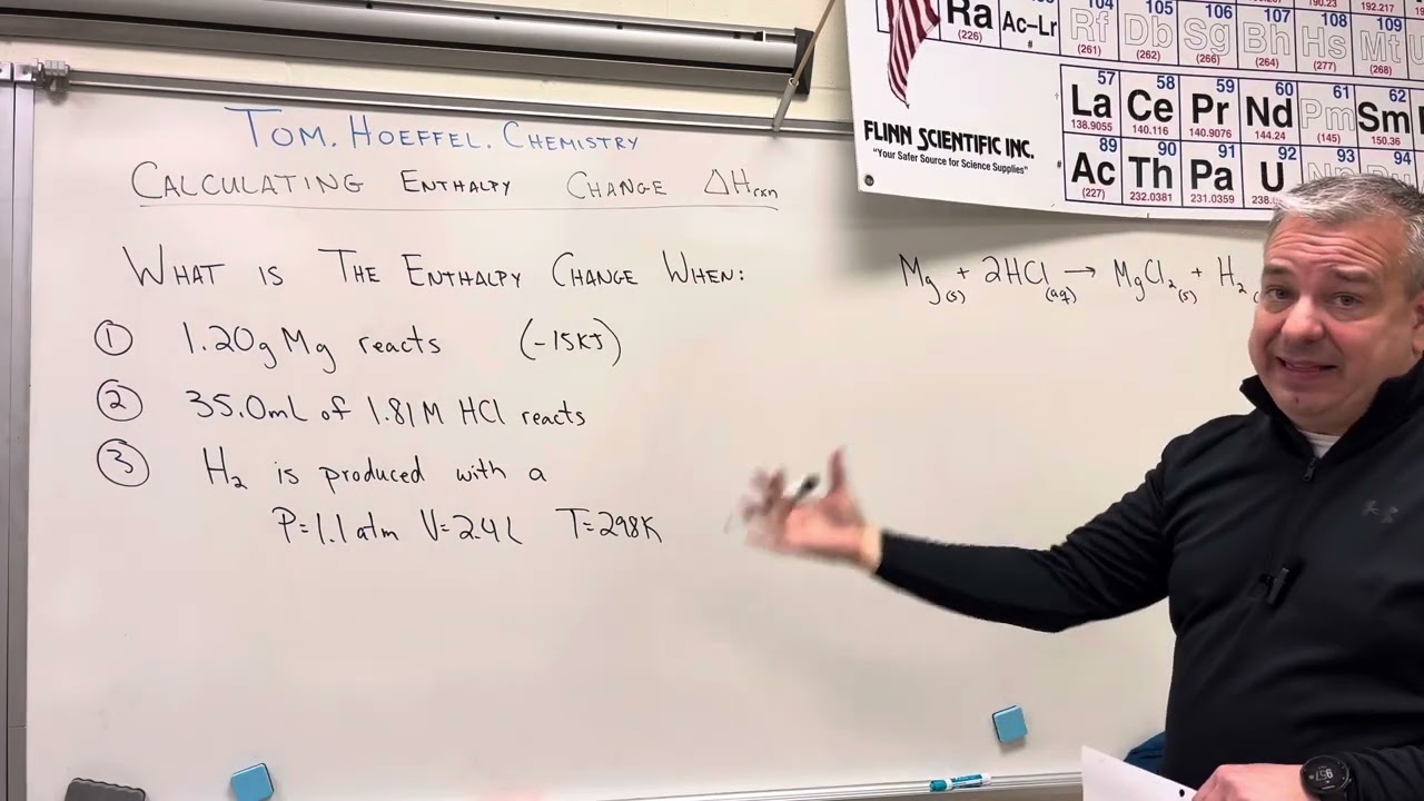 Enthalpy practice problems to become a chemistry pro